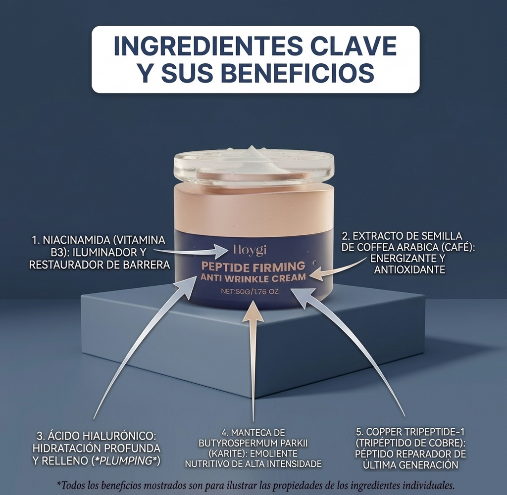 Hoygi Crema Reafirmante Antiarrugas con Péptidos – 50g